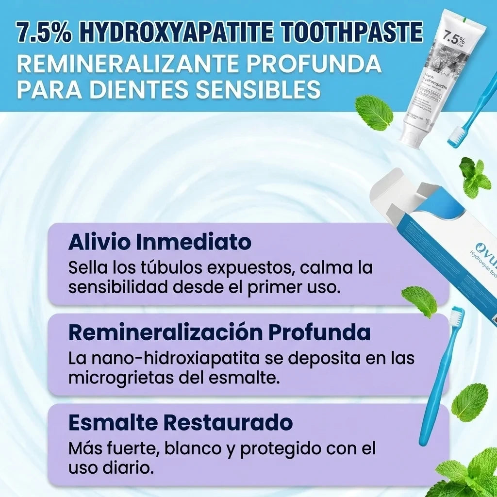 Pasta Dental Nano-Hidroxiapatita 7.5% · Sensibilidad y Esmalte
